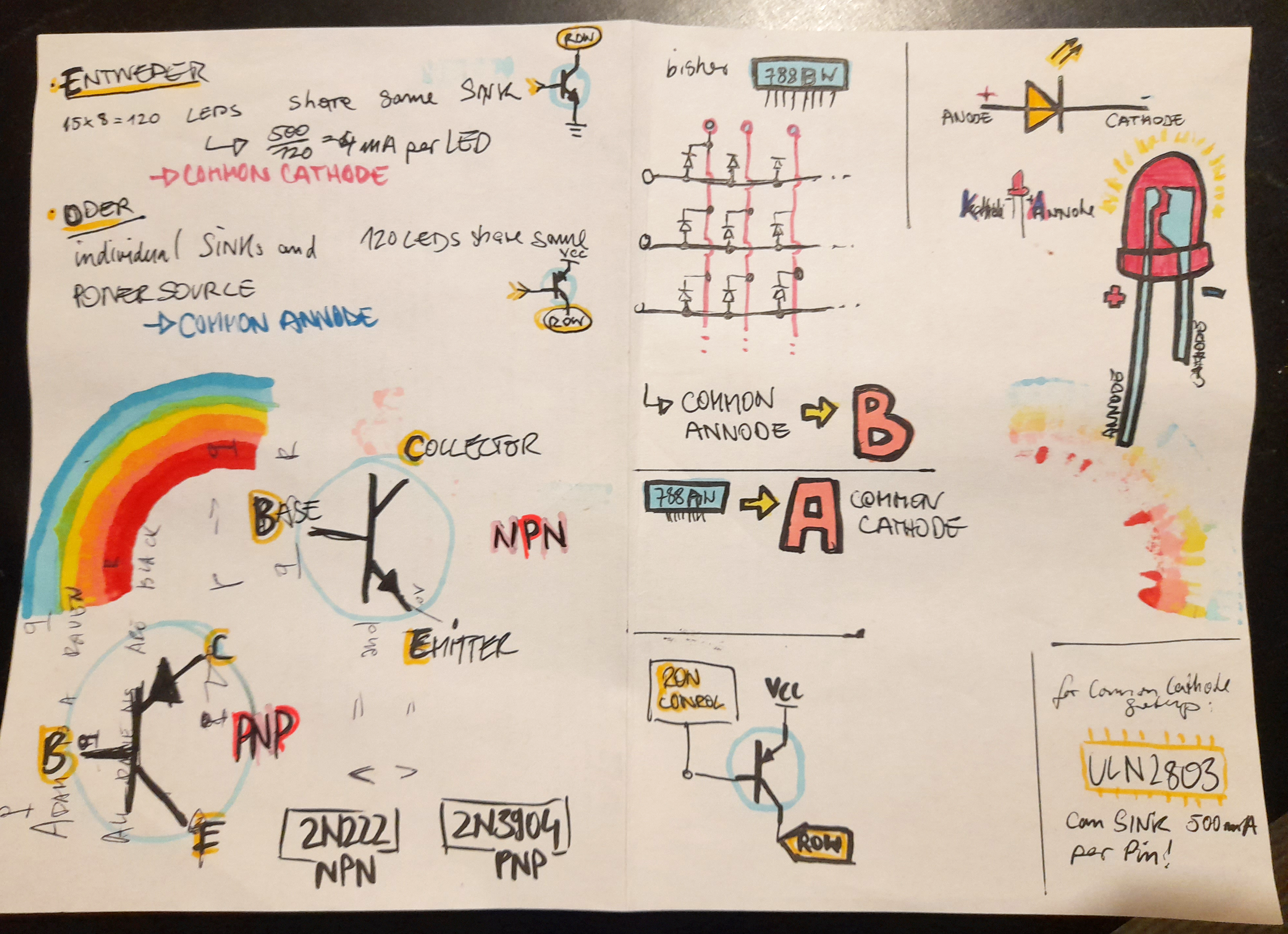 steffen sennert - portfolio website